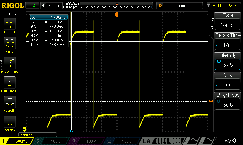 Figure 2: Frequency of the first note (we set it to 659 in the code)
