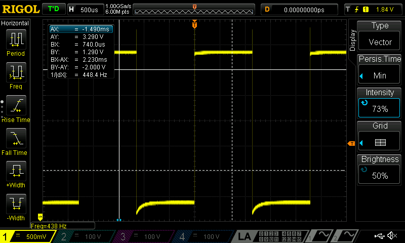 Figure 3: Oscilloscope Traces