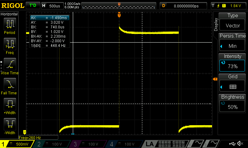 Figure 4: Oscilloscope Traces