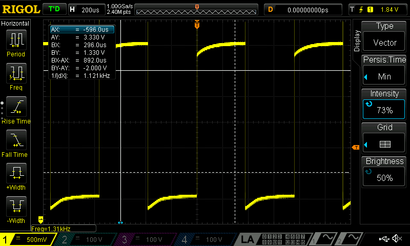 Figure 5: Oscilloscope Traces