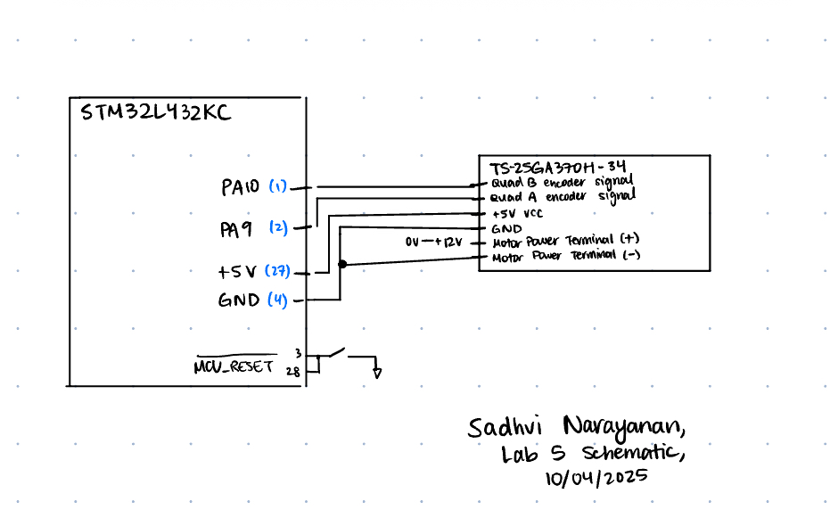 Figure 3: Schematic of the physical circuit