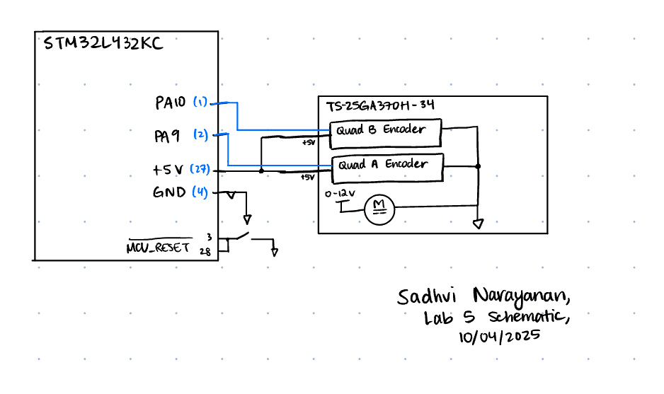 Figure 3.5: Schematic of the physical circuit