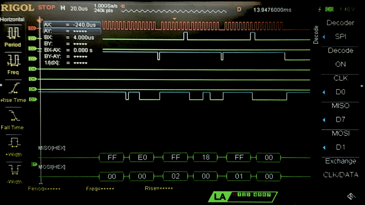 Figure 4: Logic Analyzer Scope Trace for SPI read transaction