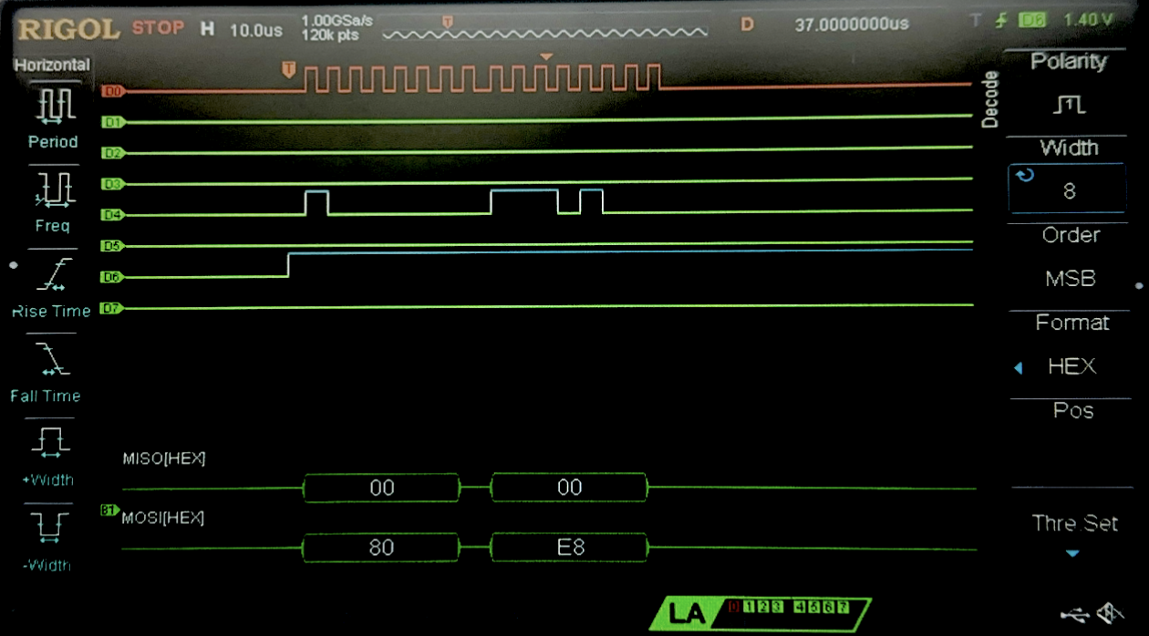Figure 3: Logic Analyzer Scope Trace for SPI write transaction - 12-bit resolution