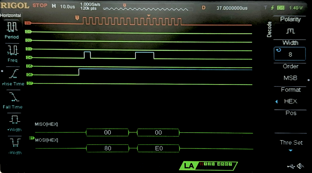 Figure 2: Logic Analyzer Scope Trace for SPI write transaction - 8-bit resolution