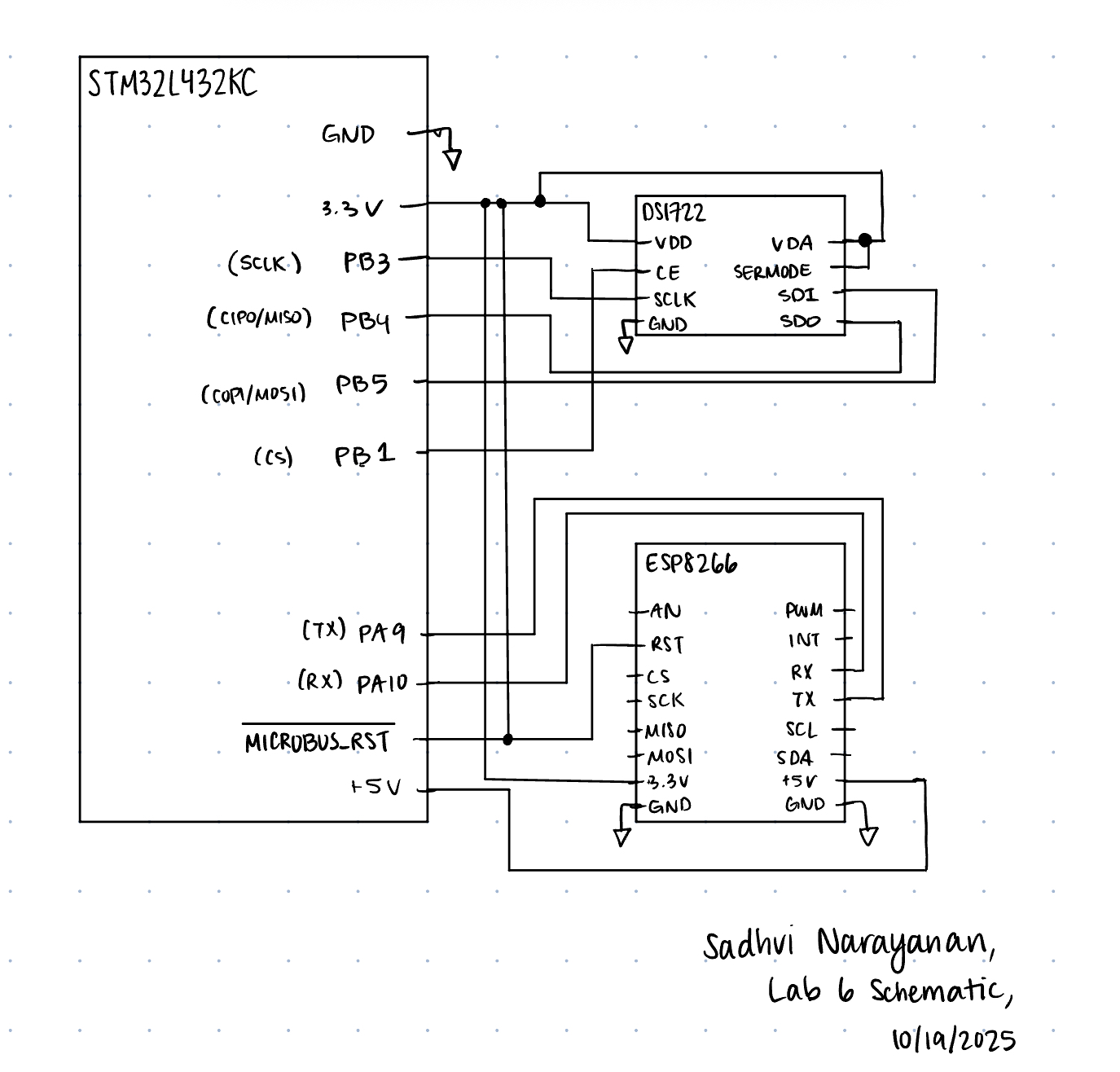 Figure 1: Schematic of the physical circuit